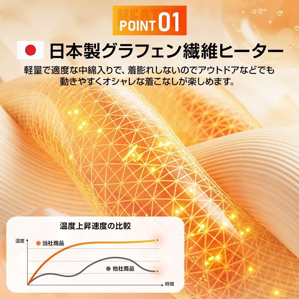 防寒ベスト