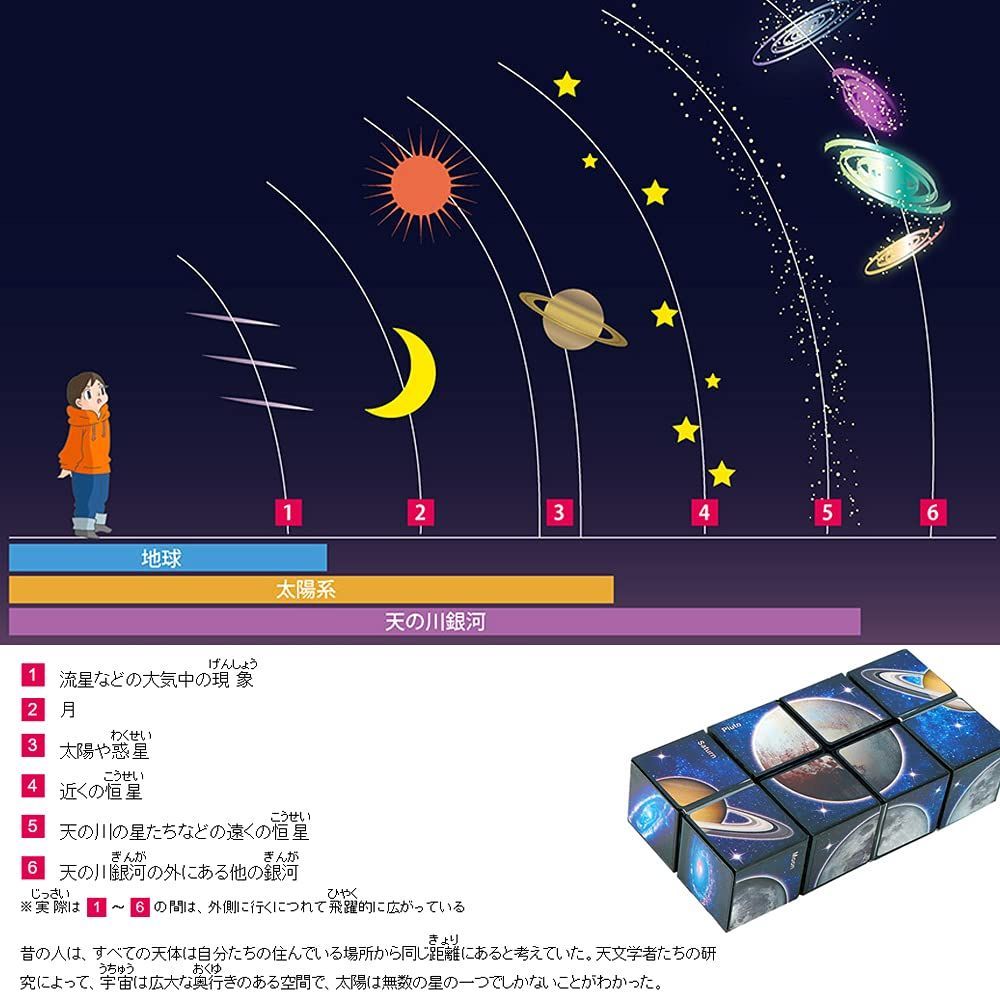 在庫処分】折りたたみキューブ 無限キューブパズル 1立体キューブ 魔方 2 ２in in 1セット マジックスターキューブ 無限キューブ ユークリッド キューブ インフィニティキューブ Toys ストレス解消 育脳 Cube 脳トレ 知能ゲーム Infinit - メルカリ