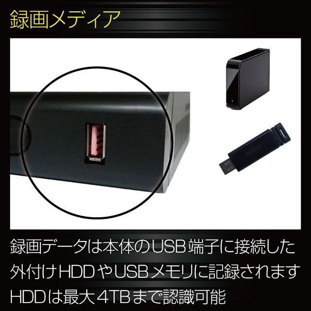 フルハイビジョン