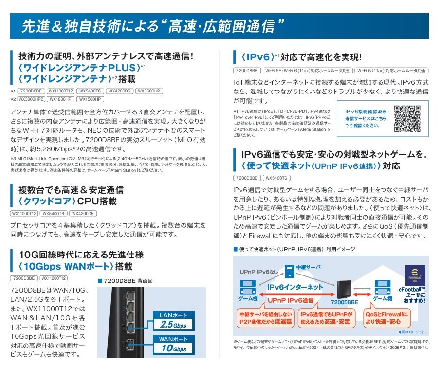 対応 ホームルータ