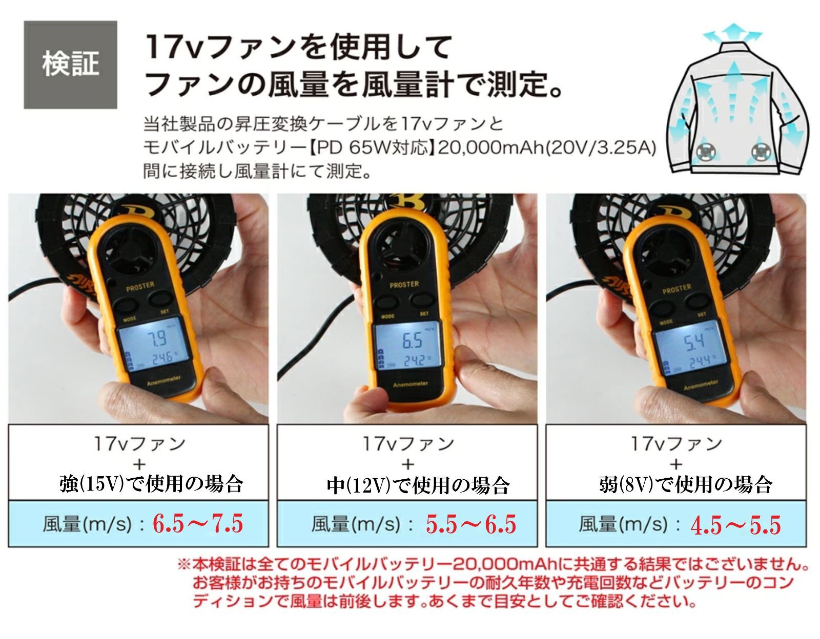 スピード発送 22.5W出力 PD対応 バッテリー専用 バートル 空調服