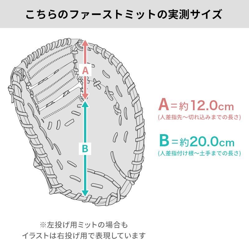 (定価の25%OFF)ローリングスHOH軟式　ファーストミット クリーニング済み 】 ローリングス 軟式用 ファーストミット