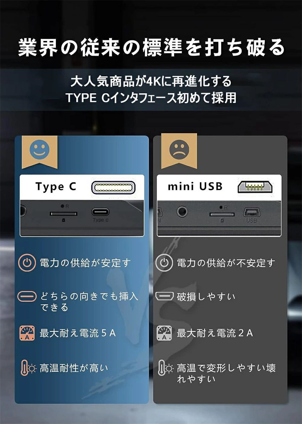 カメラ 超広角