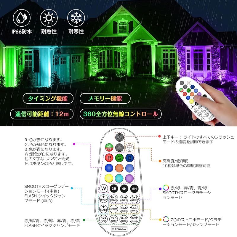 8台在庫 ライト ファイン ホープ スポット 株式会社ユニティ