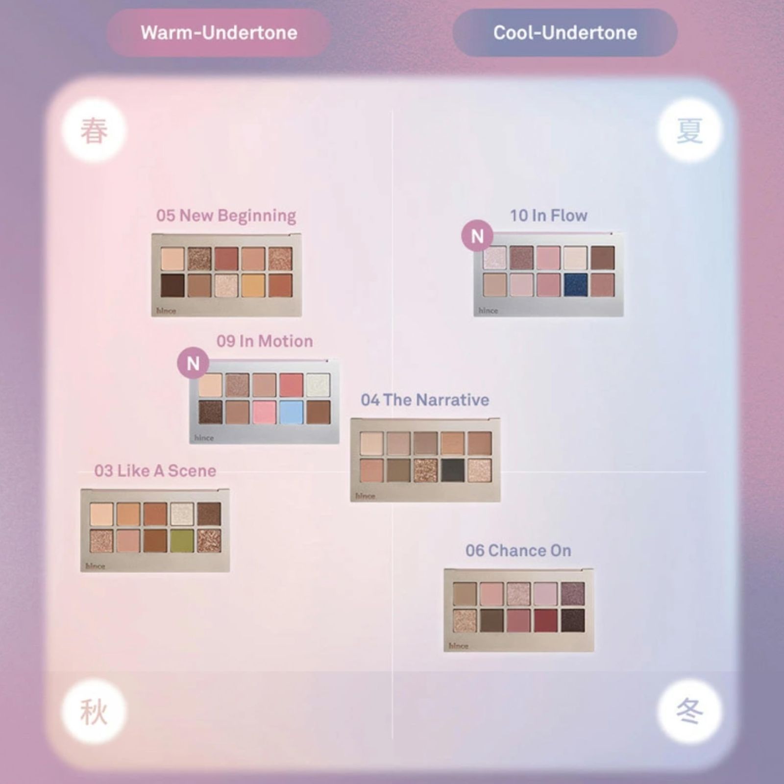 Depth Eyeshadow