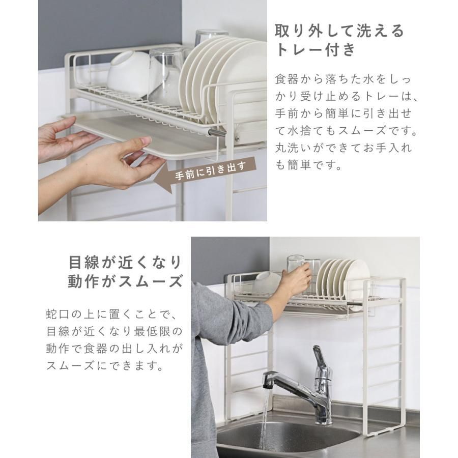 ルームラボ シンク上