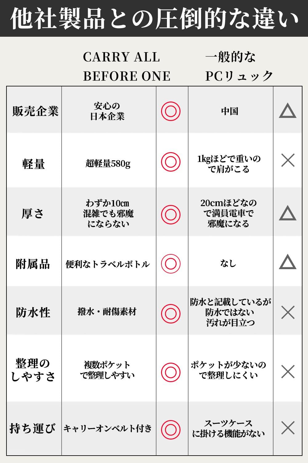 ワンピース】極レア ジャンプ 切り抜き 約200枚 カラーページ 巻頭