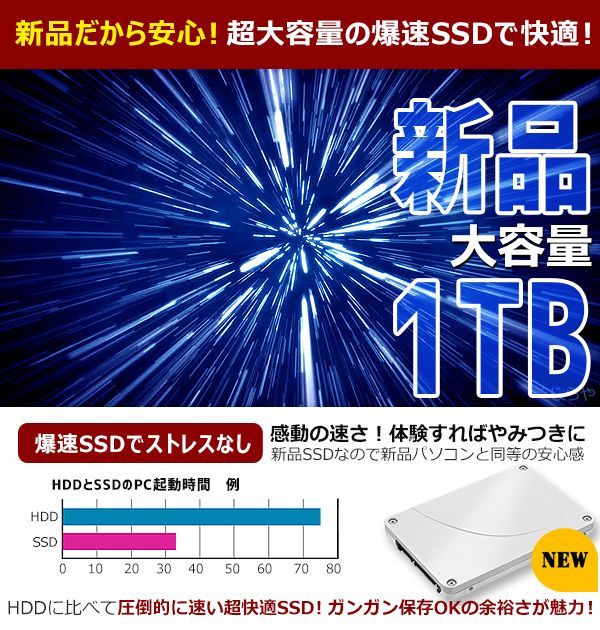 コスパ◎ 大容量 新品 SSD 1TB 1000GB Windows11 Corei5 モバイル ノートパソコン NEC VersaPro VKT23B-1  - メルカリ