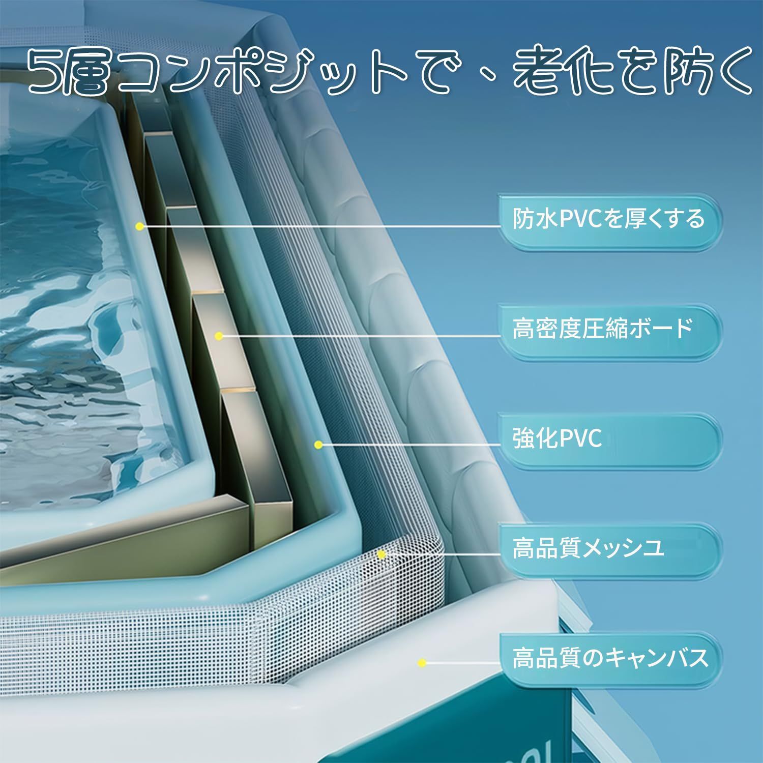 2025新改良 猛暑対策
