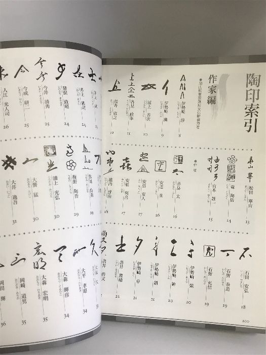 備前焼 （作家・窯元名鑑） 山陽新聞社 2003年 - メルカリ