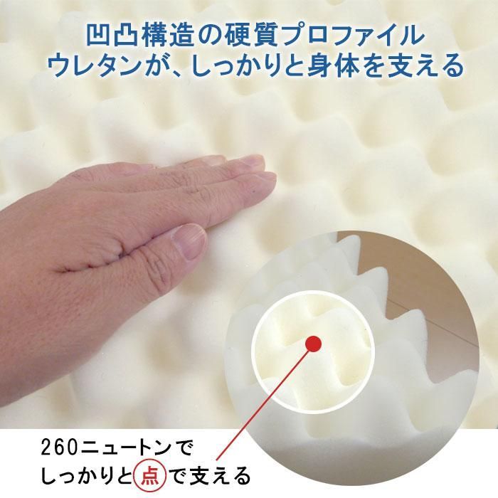 らくらく敷布団