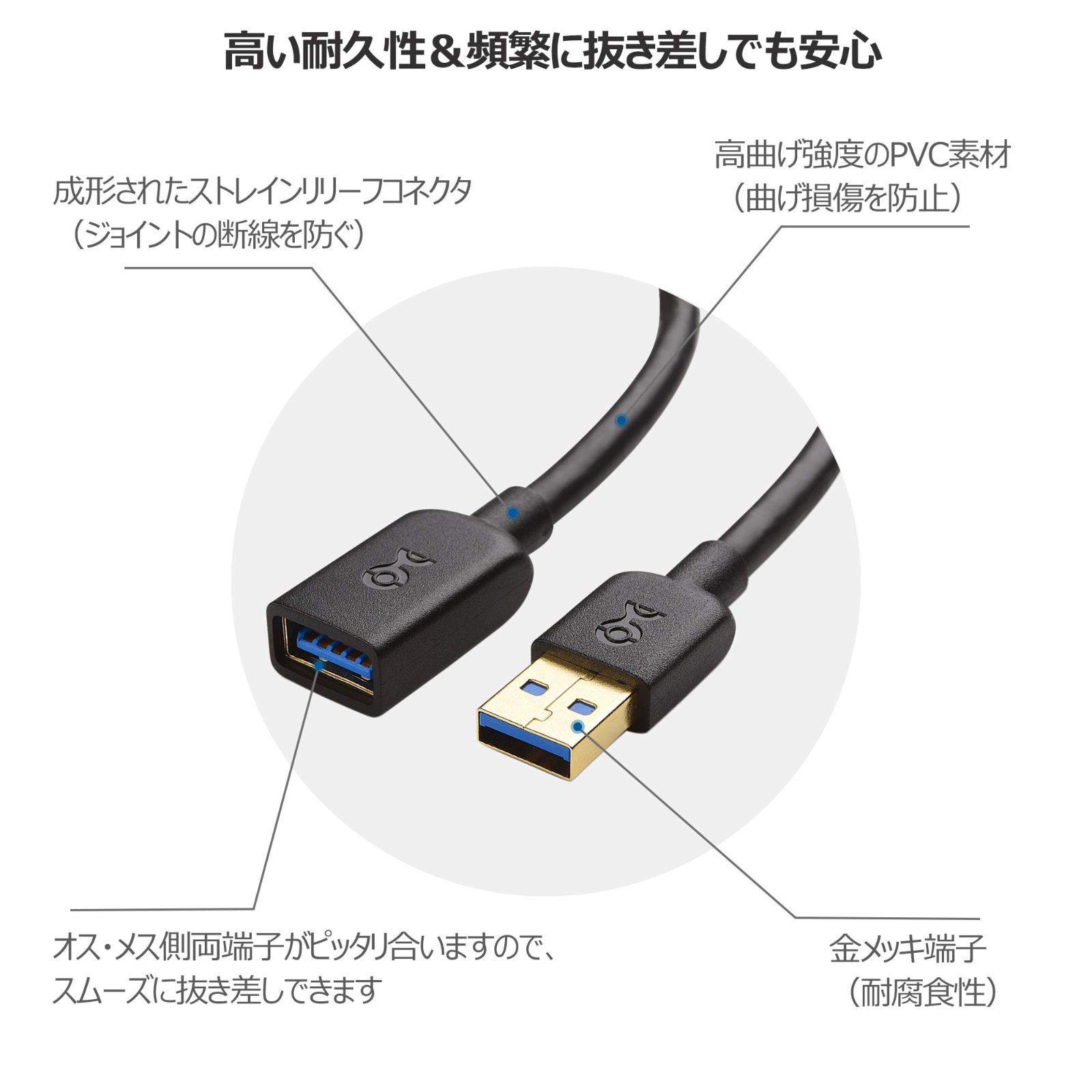 メルカリShops - 【在庫処分】Cable Matters USB 延長ケーブル 3m USB3.0