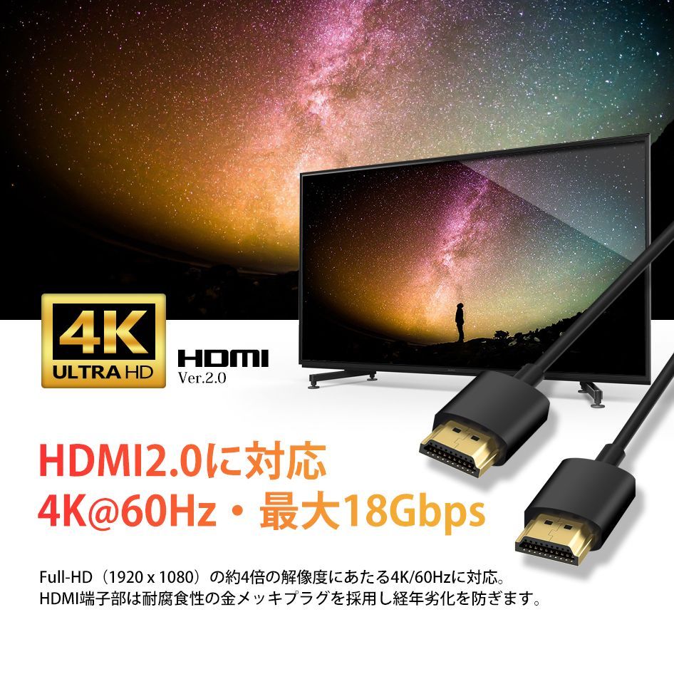 ■SEEK 公式■ HDMI to HDMI カールコード ケーブル HDMI2.0対応 1080P 4K 60Hz 30〜50cm オス-オス 923074 ネコポス 送料無料