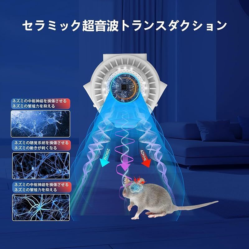 Caionopネズミ駆除 強力 安全 静音 変動超音波 鼠退治 用品 鼠退治グッズねずみ駆除 ネズミ 撃退 有効範囲230畳 省エネ 鼠駆除 鼠取り  超音波 害虫対策 屋根裏 倉庫 ガレージ PSE認証 メルカリ