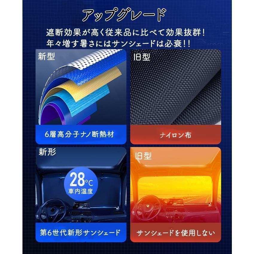 吸盤式
