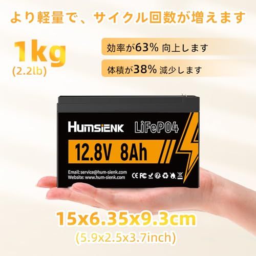 車中泊 キャンプ