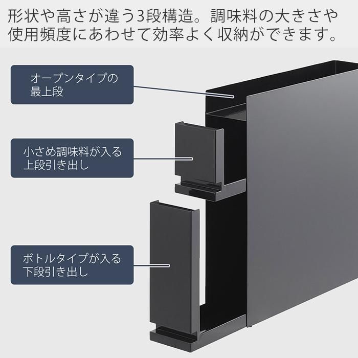 スパイス ボトル