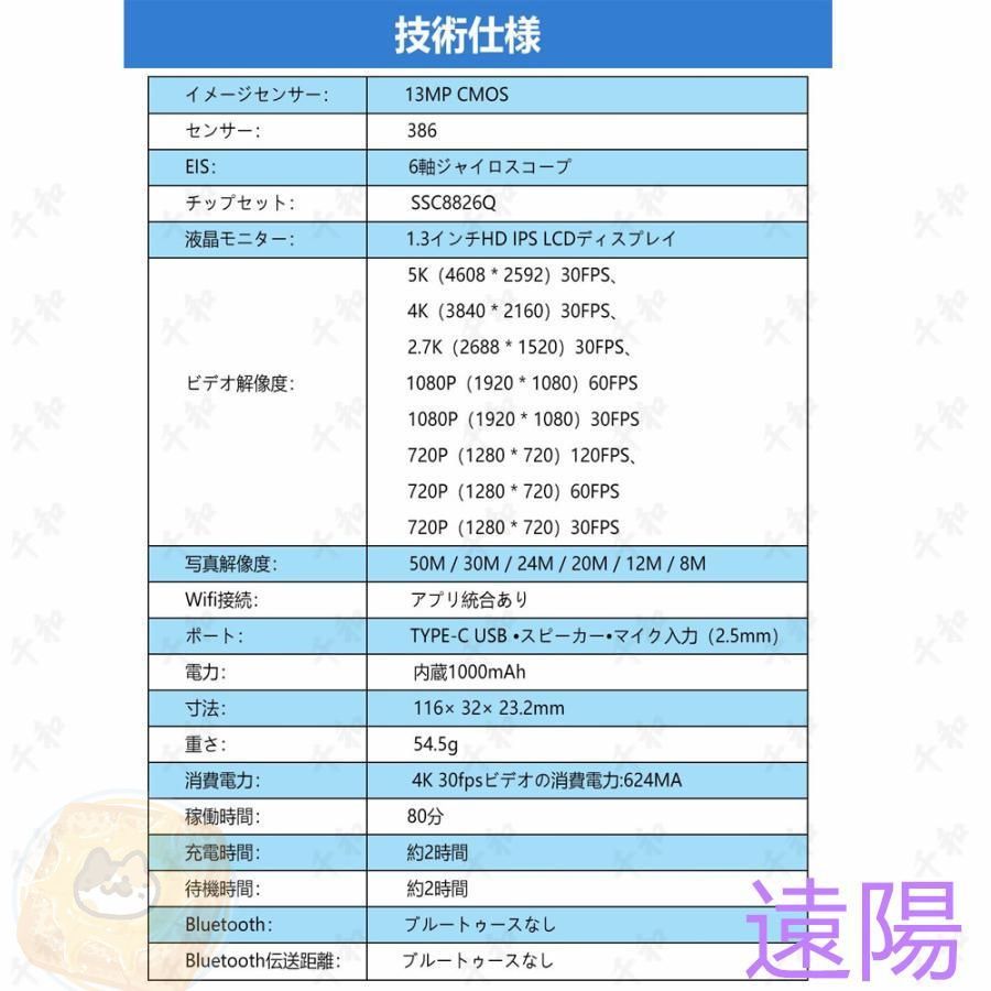 防水30M 270度回転レンズ