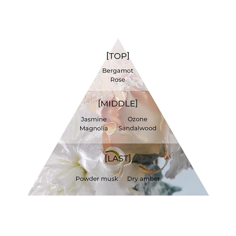 chapter 8 Eau de Parfum 50ml 日本製 Aíam】新フレグランス「chapter8