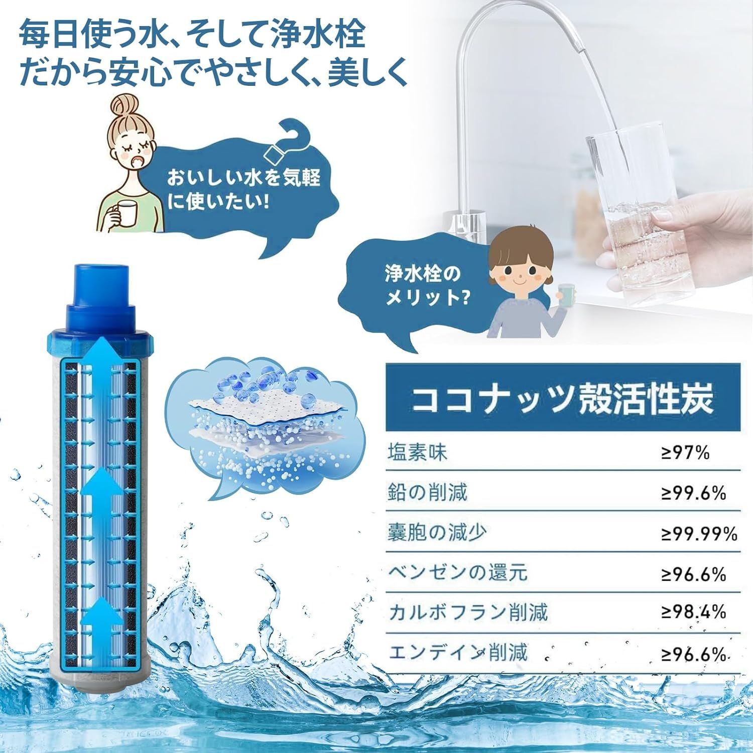 JF-K11-C 交換用浄水器カートリッジ