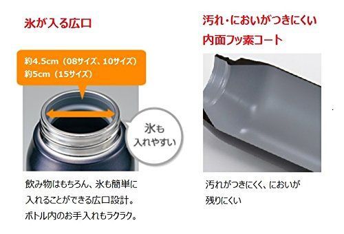 グリーンブラック_1.0L 象印マホービンZOJIRUSHI 水筒 クール スポーツ