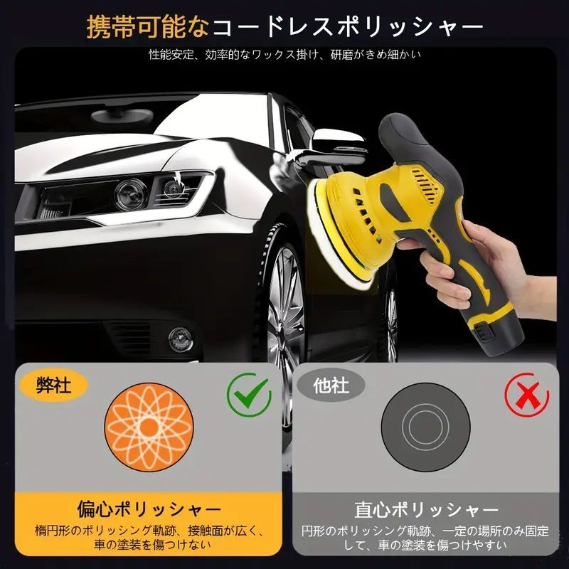 コードレスカーバッファーポリッシャーキット、車用バッテリー2 コードレスカーバッファーポリッシャーキット、車用バッテリー2