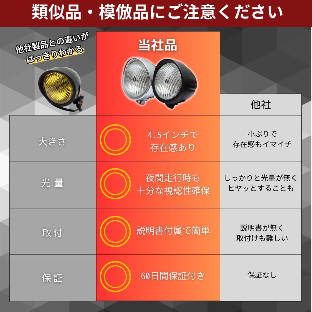 TaJiMy ベーツライト ヘッドライト バイク バイザー 汎用 ビンテージ