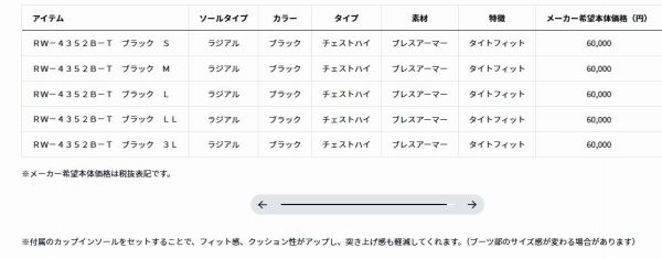  タイトフィットブレスラジアルジップウェーダー RＷ 4352 B Ｔ ブラック Ｍ その他 ウェア