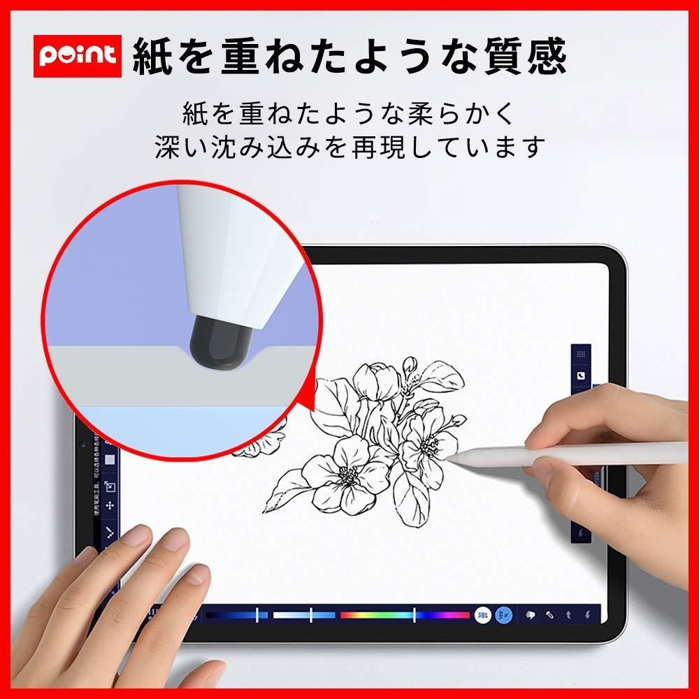 mini4 iPad