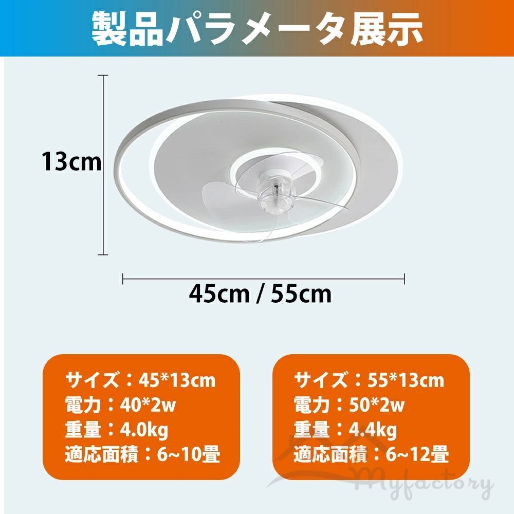 LED シーリングファン