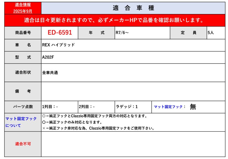 ラバータイプ ED-6591