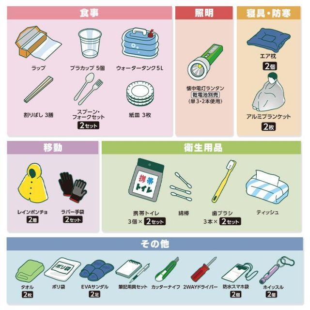 公式
