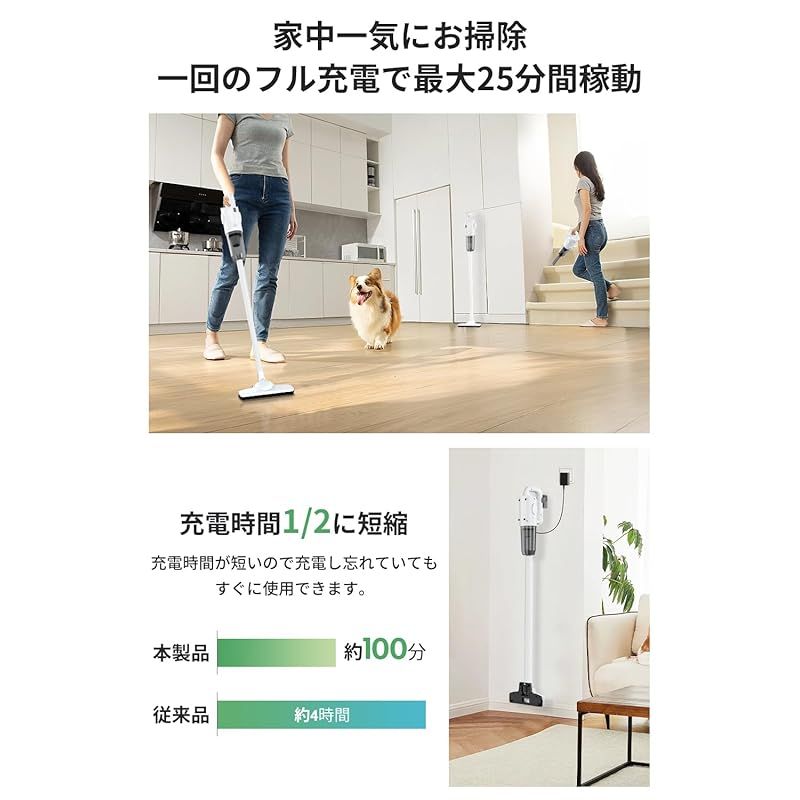 多重濾過 左右|上下回転