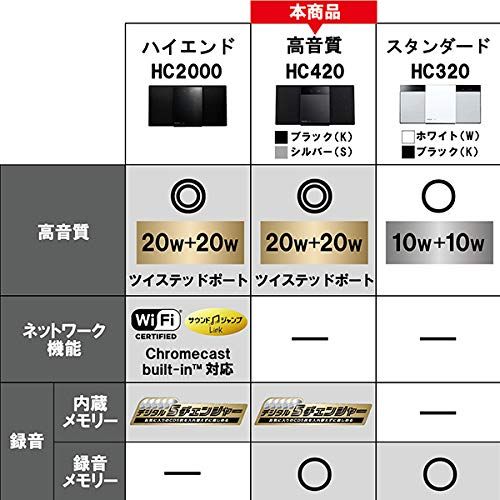 デジタル5チェンジャー USBメモリー録音機能搭載