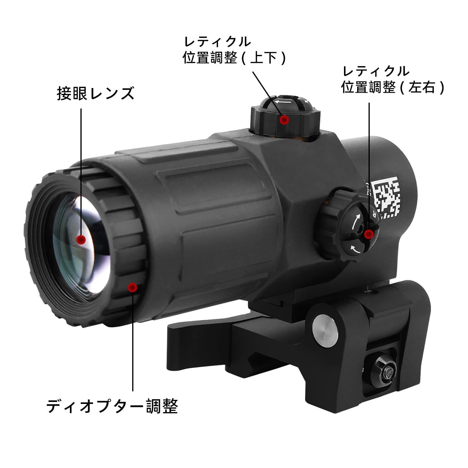 マグニファイア-ドットサイトセット