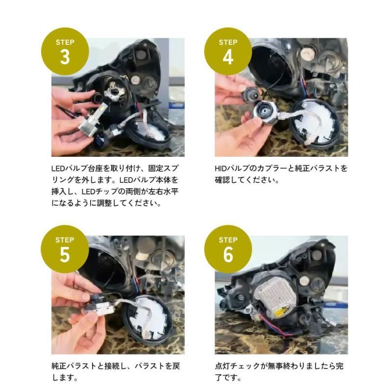 ポン付け 20200cd