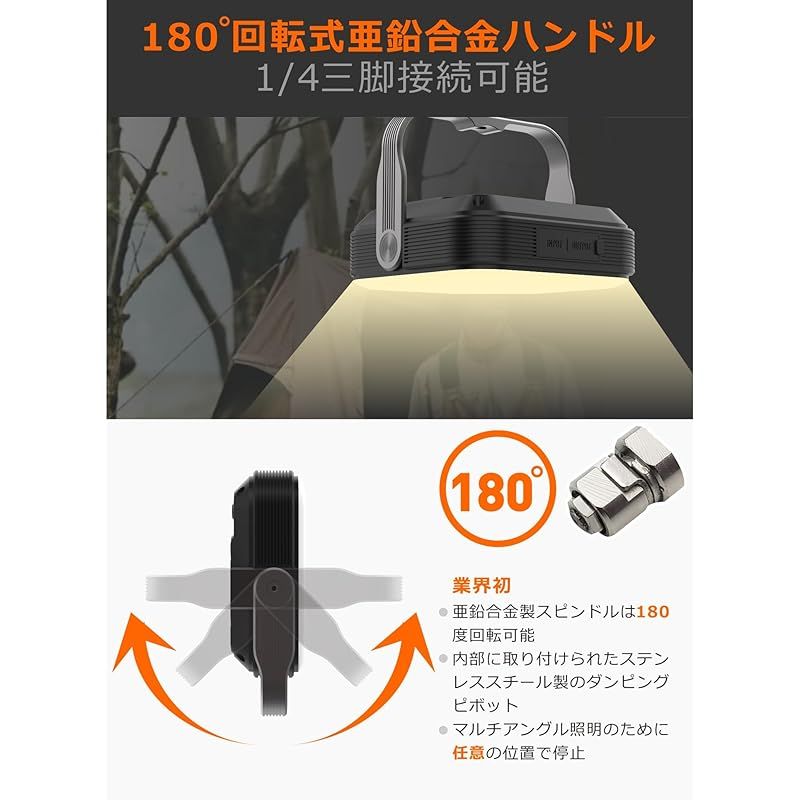  20000 mAh led ランタンQC 3 0 22 5 W 2025新登場 1600ルーメン 四色切替 昼光色 昼白色 電球色 赤色点灯 SOS IP 65 防水 防災グッズ アウトドア ライト 電気量輝度数字表示 光色 輝度記憶 三脚接続 ガスバーナー ランタン ライト ランタン