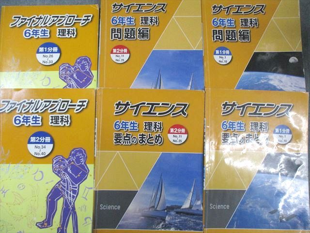 浜学園 小6 サイエンス理科/要点のまとめ/ファイナルアプローチ 第1/2