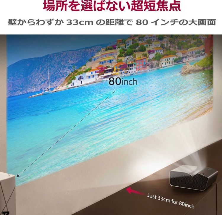 展示保証☆LG PH450UG LED プロジェクター 超短焦点 バッテリー内蔵 - メルカリ