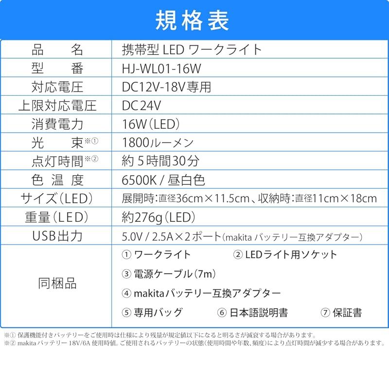 ワークライト