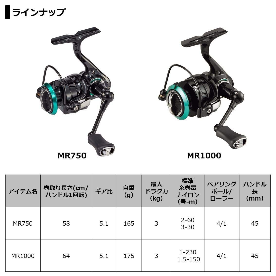 ダイワ(DAIWA) 穴釣り専科 /M110ダイワMR1000スピニングリール - ロッド