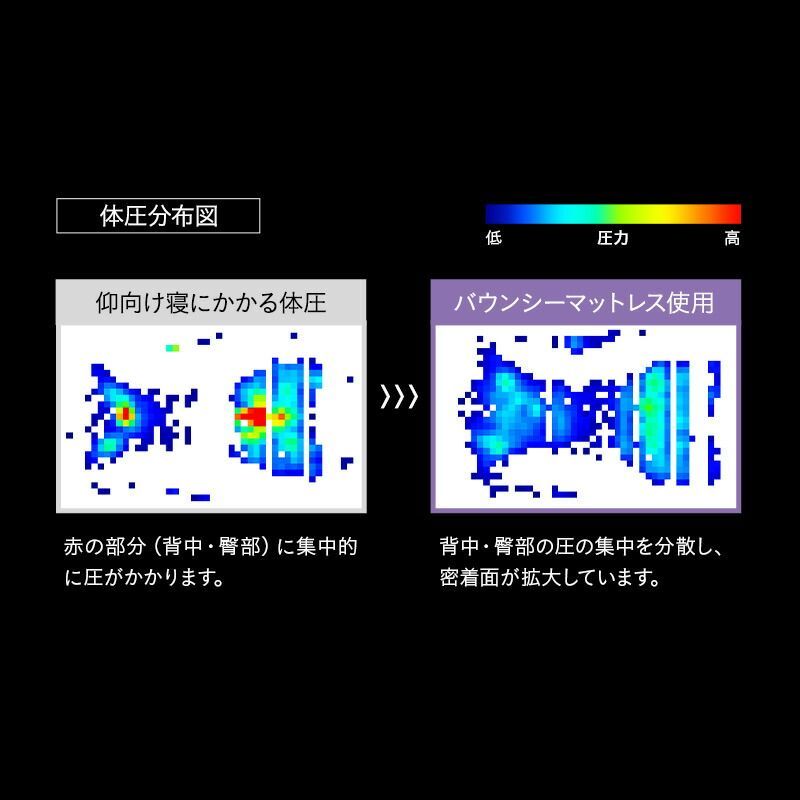 バウンシーマットレス シングル