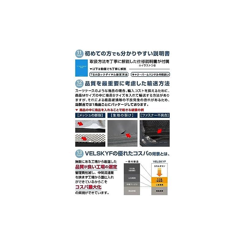 スーツケース キャリーケース