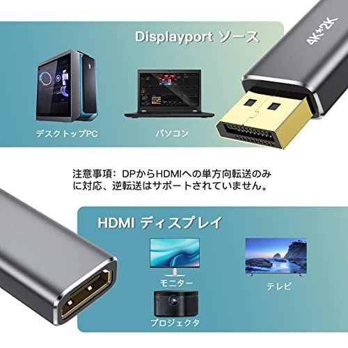 グレー topgearworld Displayport HDMI 変換 アダプタ DPからHDMIへ