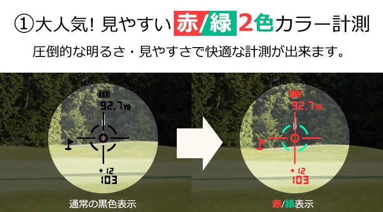 表示 レーザー距離計