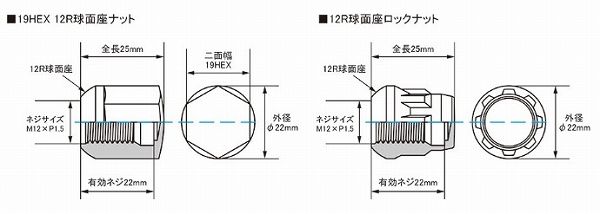1セット ナット12個|ロック4個