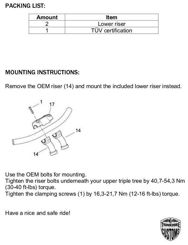 フラットライザーキット