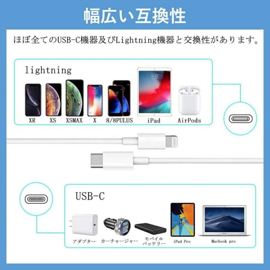 iPhone 充電 ケーブル タイプｃ 1M PD USB-C急速充電＆同期 USB Type C to ライトニングケーブル 高速データ転送 iPhone純正ケーブル より 充電コード