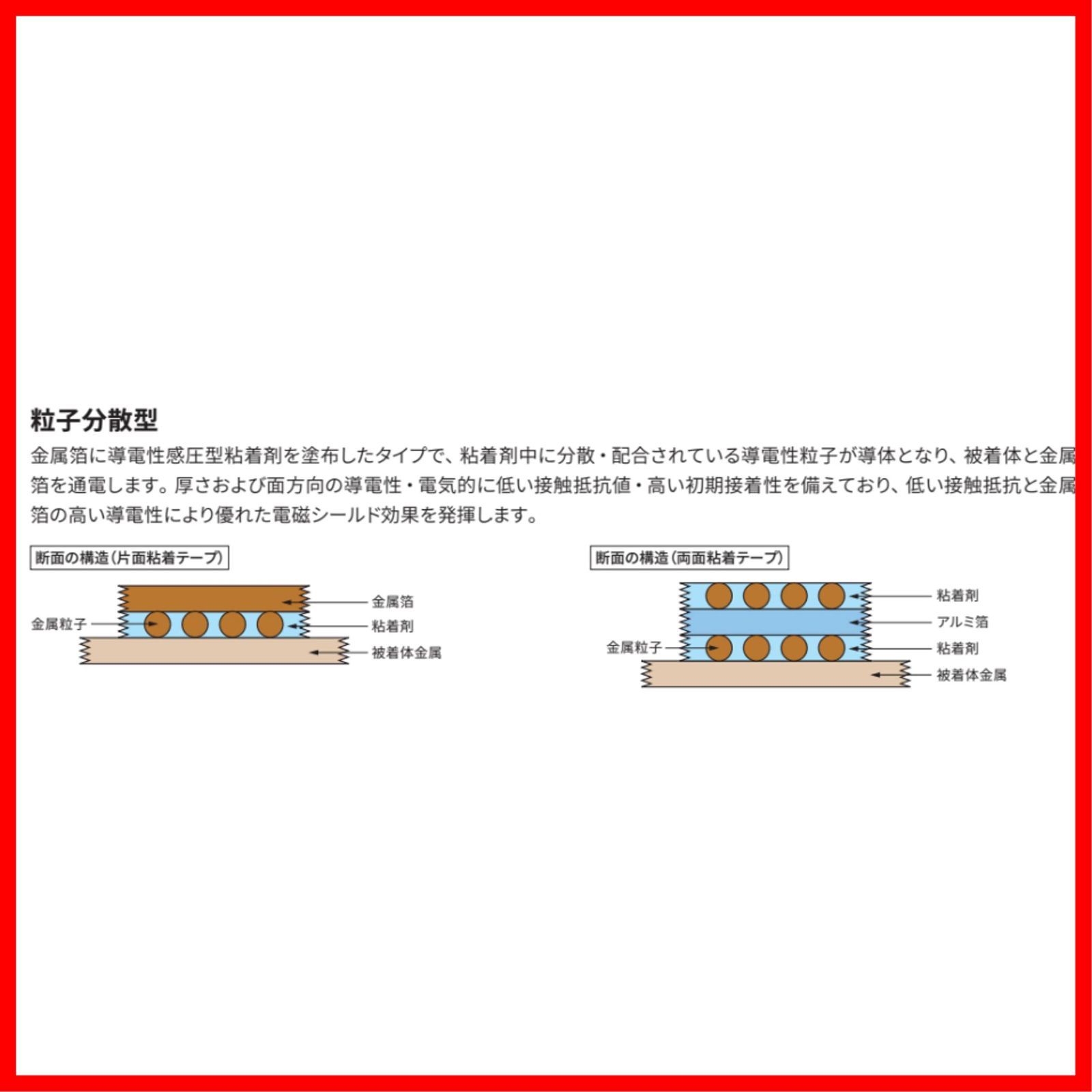 特売】3M 導電性アルミ箔テープ No.AL-50BT 20mm幅x3m - メルカリ