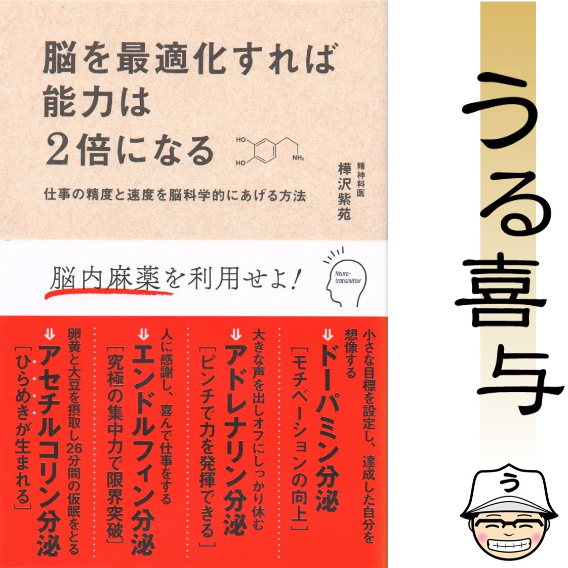 脳を最適化すれば能力は2倍になる 脳を最適化 脳を最適化すれば能力は2倍になる
